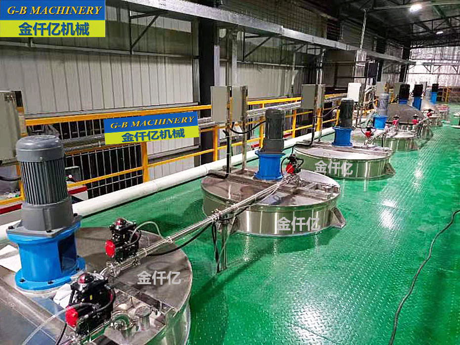 涂料生產(chǎn)線